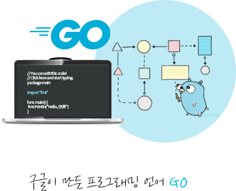 go̹